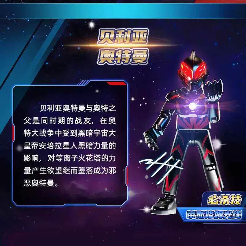 بلوكيز الأصلية، إصدار ألترا ما - مراجعة Model Kit Ultraman Zero وسعره